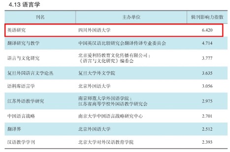 英语研究.jpg